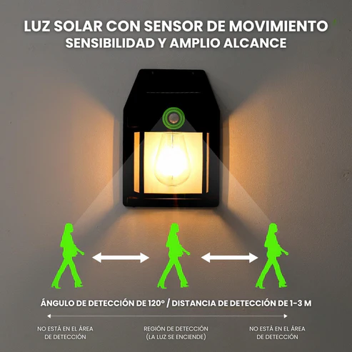 Lámpara Solar de Pared        3 X 1