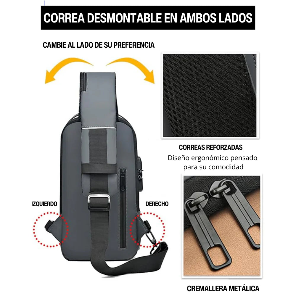🎒 Mochila Inteligente que Protege tus Pertenencias